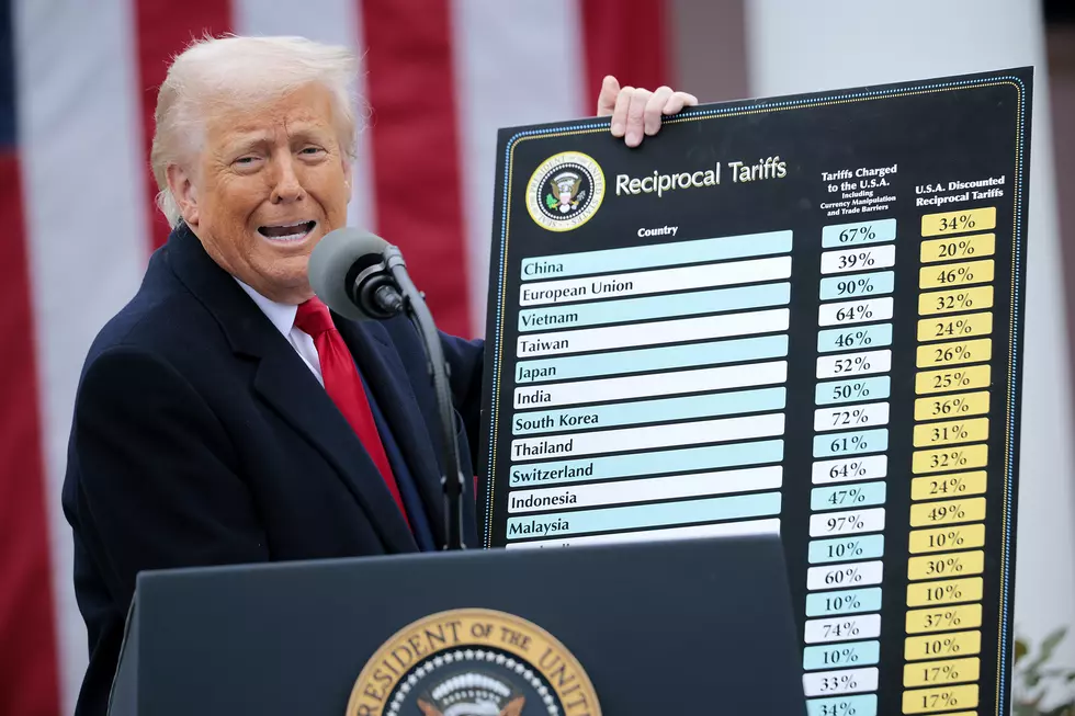 15 Items Every Idahoan Needs to Buy Now to Avoid the Tariffs!